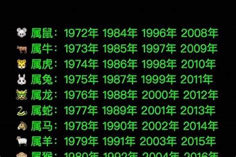 1974生肖虎|1974年属虎是什么命 1974年属虎是什么命五行属性